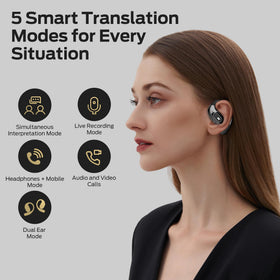 Monster AC330 open-earbuds side profile demonstrating comfortable, ambient-aware fit