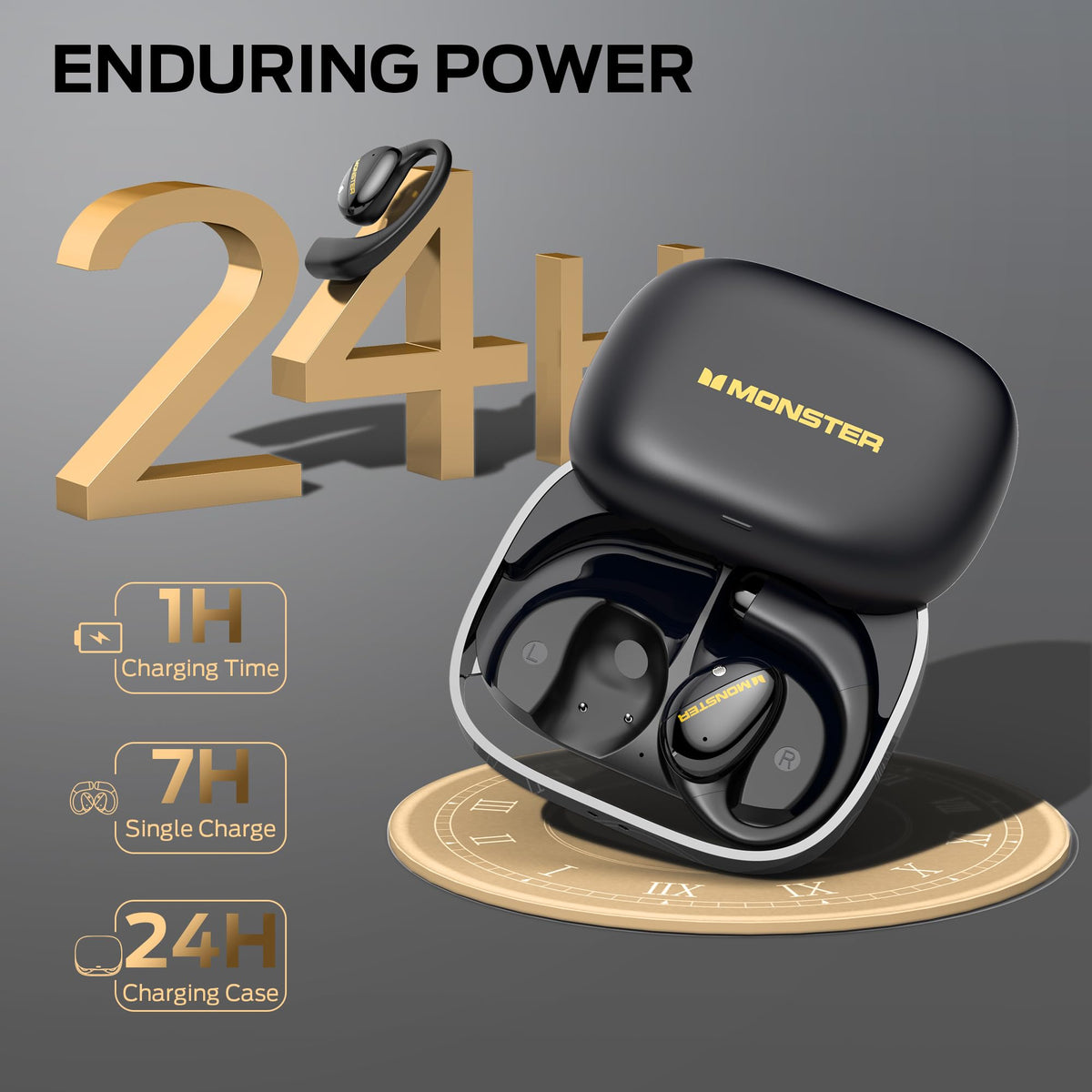 Monster AC520 with water splashes illustrating IPX6 resistance and workout durability benefit