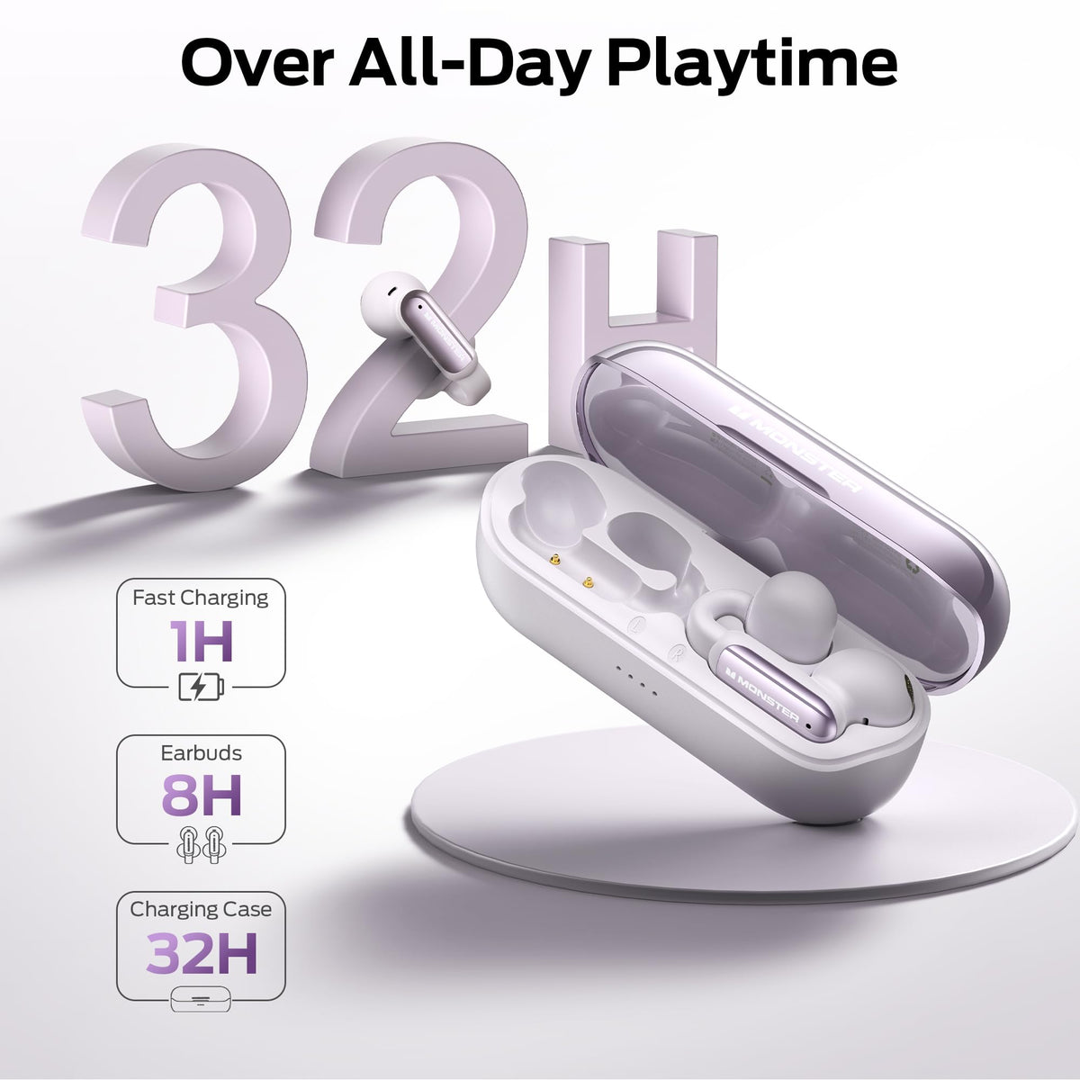 Monster AC601 IPX5 waterproof buds resist sweat and rain