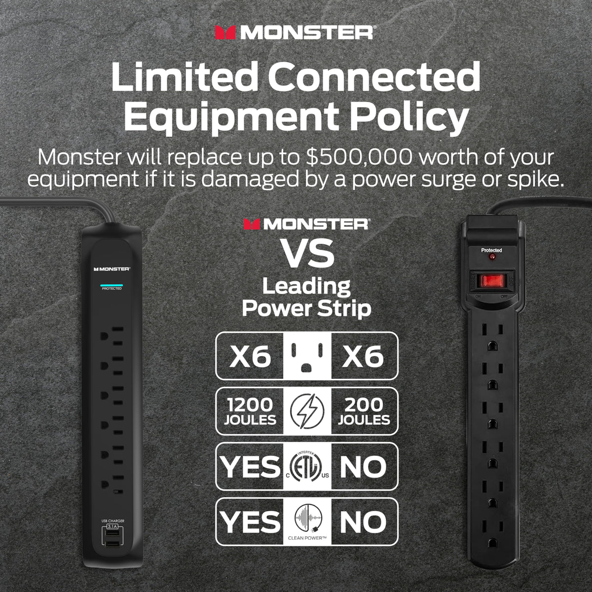 Monster power strip in an entertainment center reducing audio/video interference