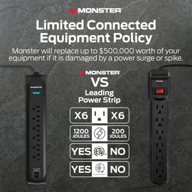 Monster power strip in an entertainment center reducing audio/video interference