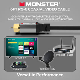 Monster Essentials 6ft length supports flexible placements and quick setups.