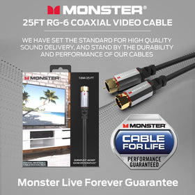 Monster Essentials RG-6 connected to a cable TV setup for reliable transmission