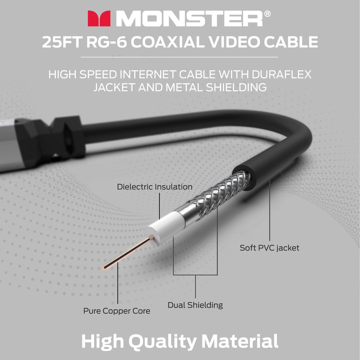 Metal shielding on Monster Essentials RG-6 reduces interference