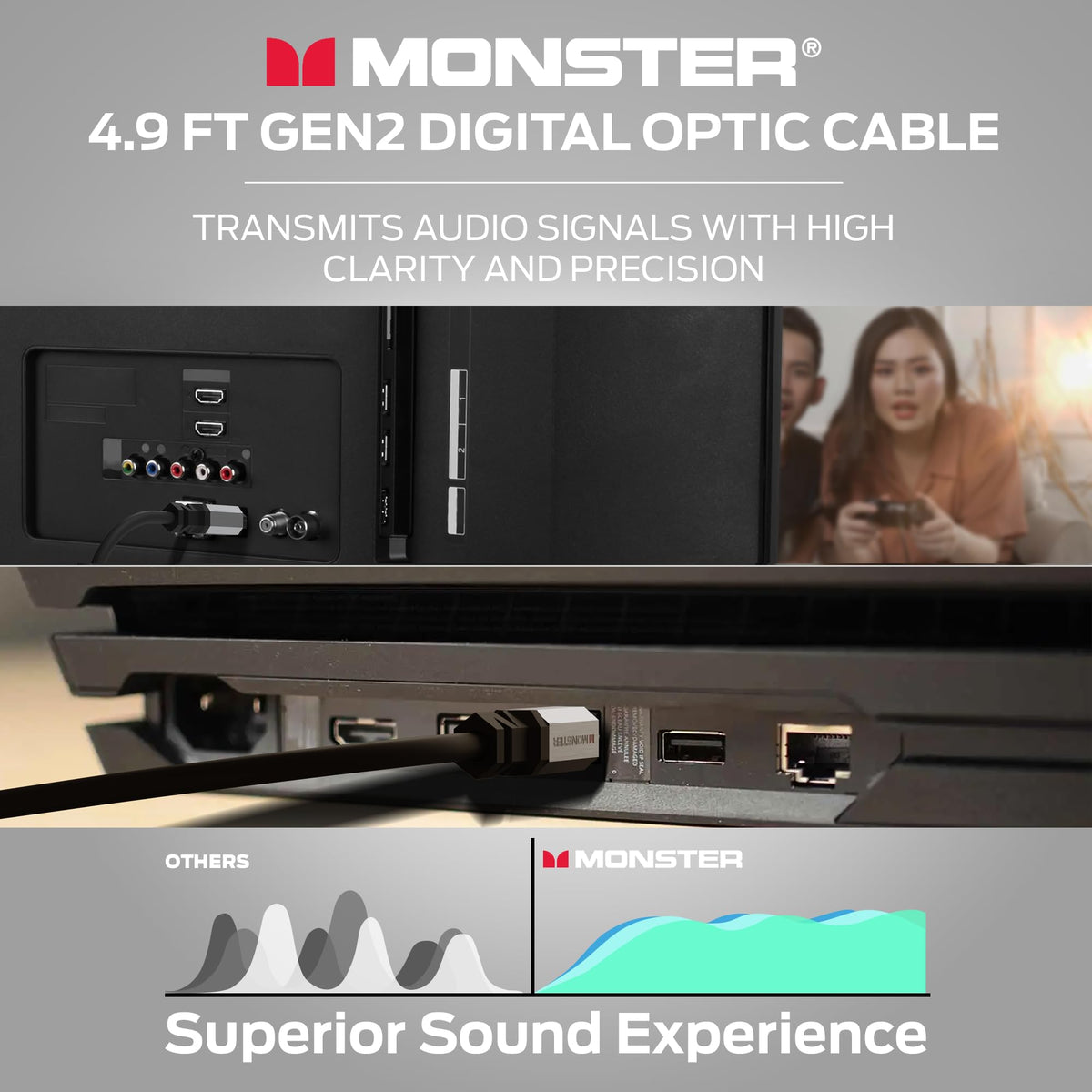 Monster Gen2 Essentials cinematic audio setup connected to devices.