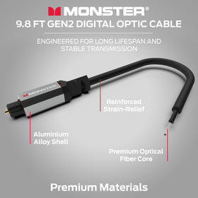 Monster Gen2 Essentials Duraflex jacket protects the fiber optic cable during everyday use