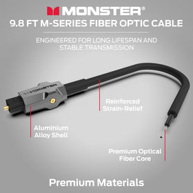 Monster M-Series jacket texture showing Duraflex exterior for bend and abrasion protection