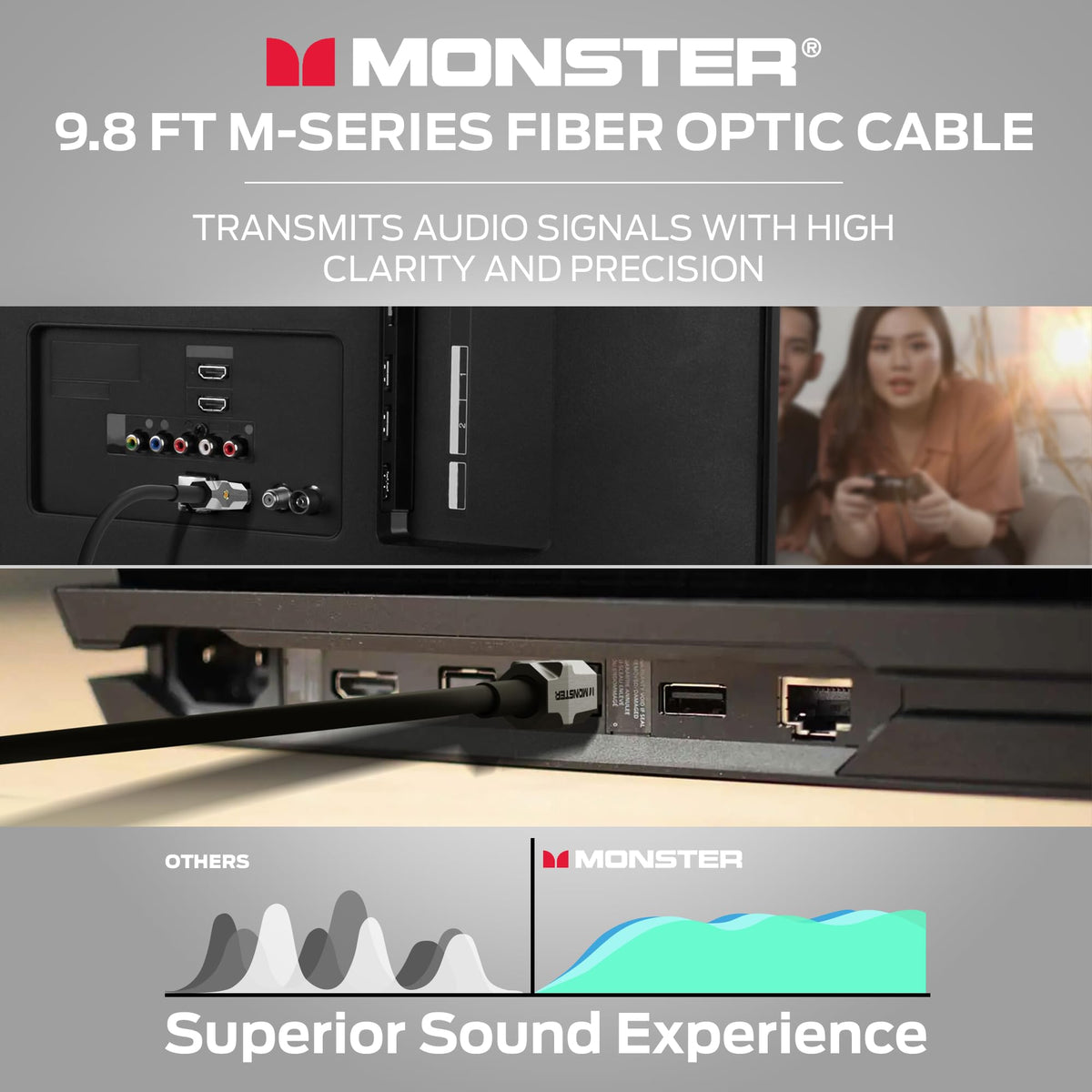 Monster M-Series plug detail with gold face demonstrating secure optical contact