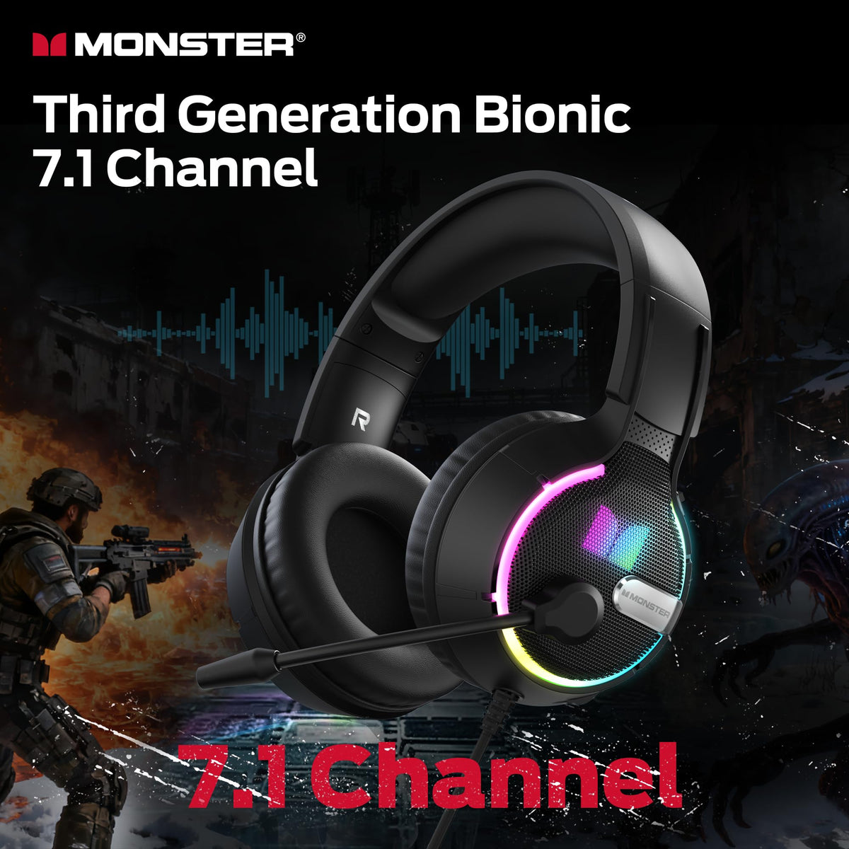 Monster Mission 320 side profile highlighting headband fit and balance