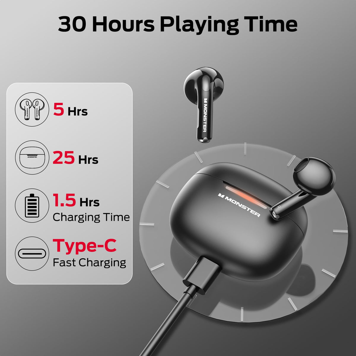 Monster N-Lite 208 touch-control close-up for easy music control.