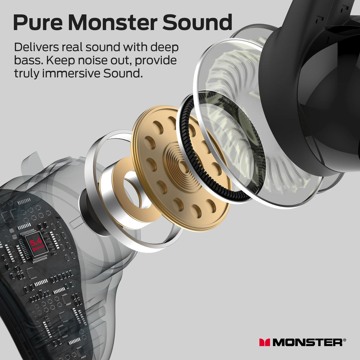 Monster N-Lite 210 earbuds show ergonomic design with stable fit.