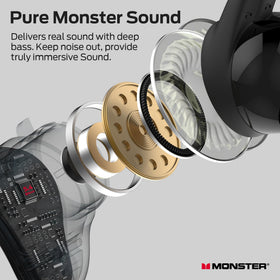 Monster N-Lite 210 earbuds show ergonomic design with stable fit.
