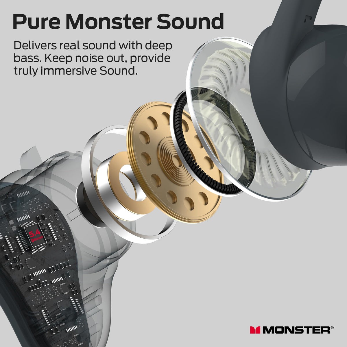 Monster N-Lite 210 worn during workout showing secure fit and sweat resistance