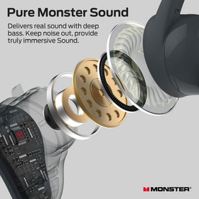Monster N-Lite 210 worn during workout showing secure fit and sweat resistance