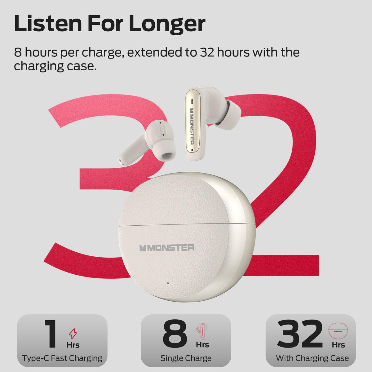 Finger using touch control on Monster N-Lite 310 earbud for easy playback control