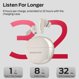 Finger using touch control on Monster N-Lite 310 earbud for easy playback control