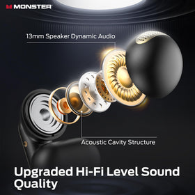 Monster Open AC601 with Bluetooth 5.4 delivers a stable wireless connection.