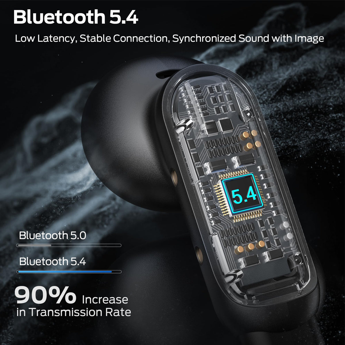 Monster Open AC601 IPX5 rating protects against sweat and rain.