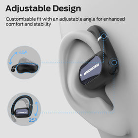 Monster Open Ear AC322 charging dock enables easy daily power.