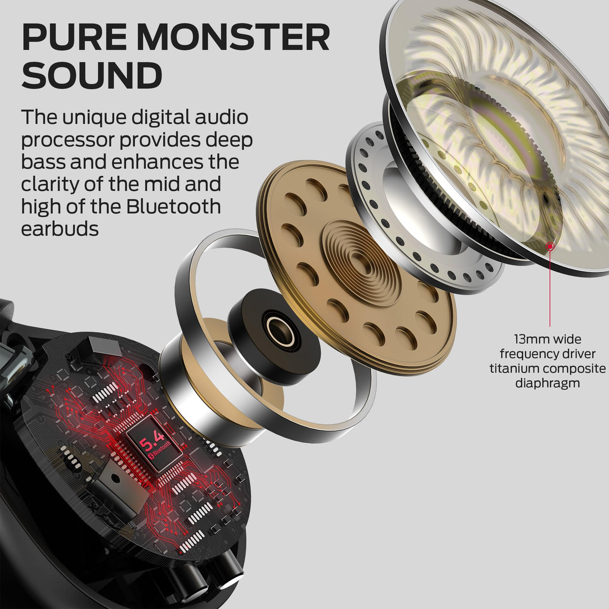 Monster Open Ear AC600 13mm drivers deliver rich HiFi stereo with immersive detail.