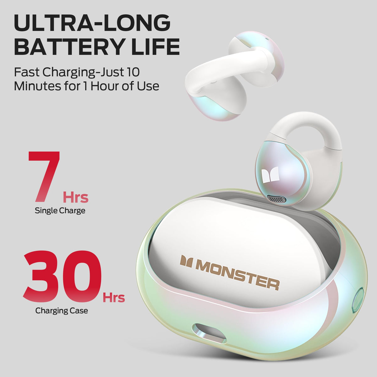 Monster Open Ear AC600 delivers 21 hours total playback with quick charging
