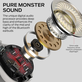 Monster Open Ear AC600 hi-fi stereo with 13 mm drivers for rich details