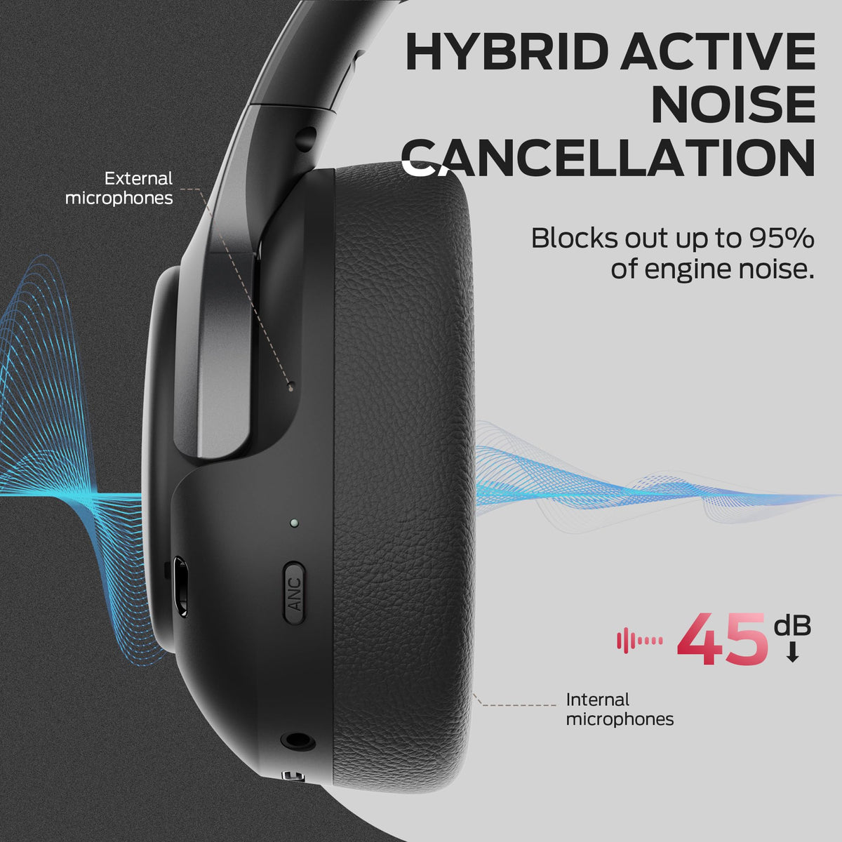 Monster Persona earcup close-up showing soft memory-protein cushioning comfort