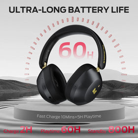 Monster Persona 6th ANC headphones worn to show comfortable headband and earcups.