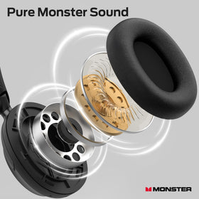 Monster Persona folded compact for easy travel and small storage benefit