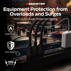 Monster pro mi metal housing closeup highlighting durable construction and long-term protection