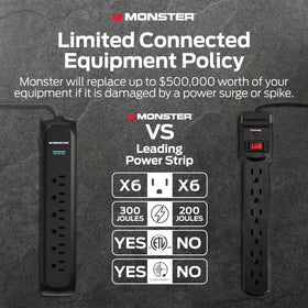 Monster next to ruler for scale showing compact design and long cord advantage