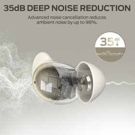 Monster Sleep Ear200 charging case open with earbuds and extended battery benefit