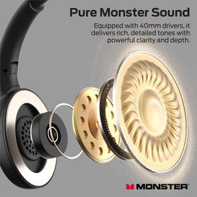Monster TVlink 300 soft protein ear cushions for all-day comfort.