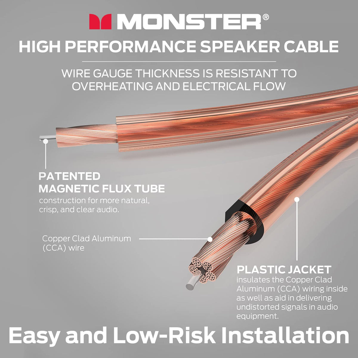 Monster XP linked polyethylene jacket texture proving flexible routing