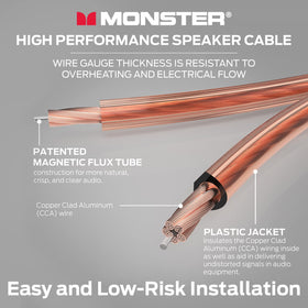 Monster XP linked polyethylene jacket texture proving flexible routing