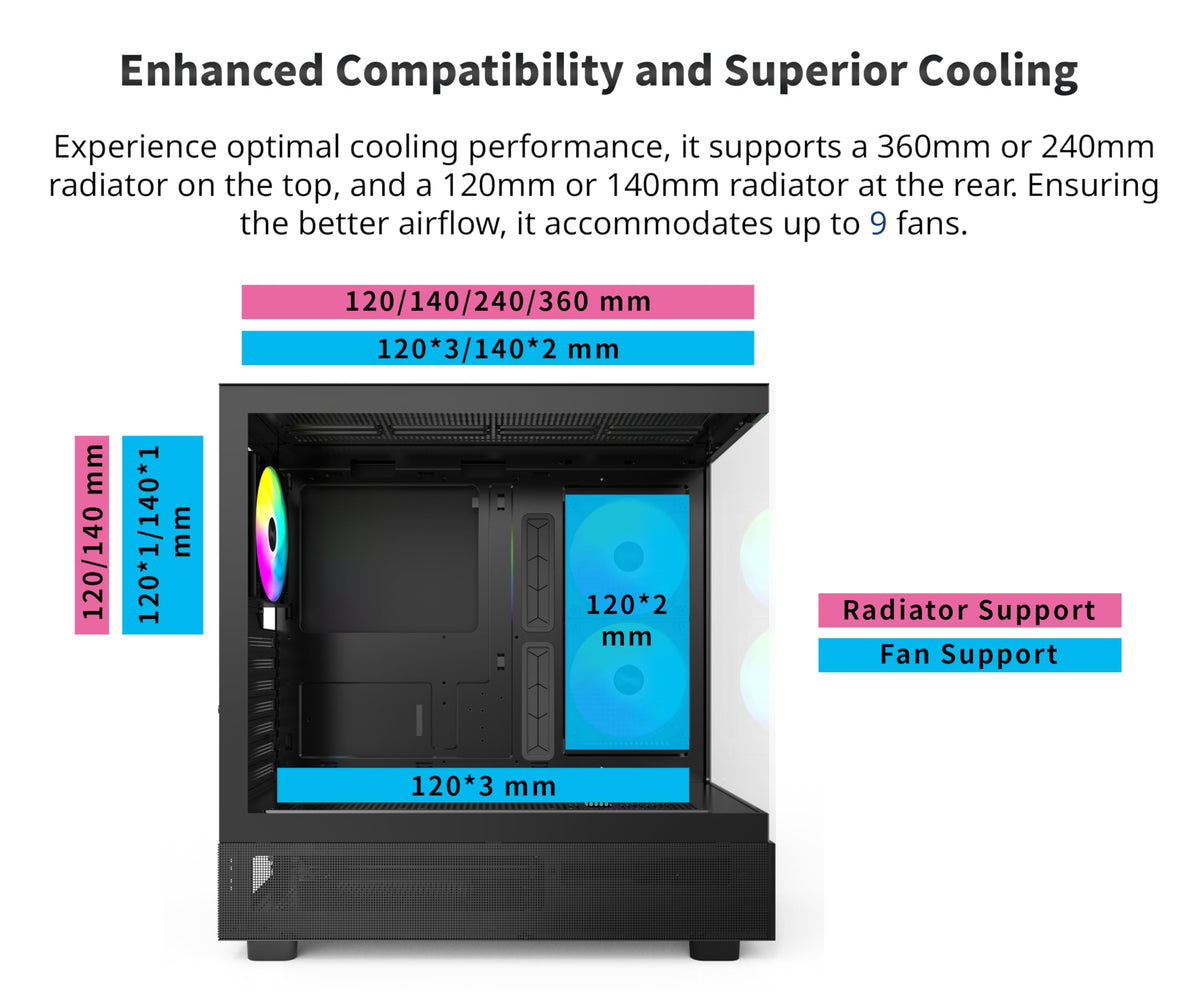 Montech XR-B dust filtration keeps inner components clean.