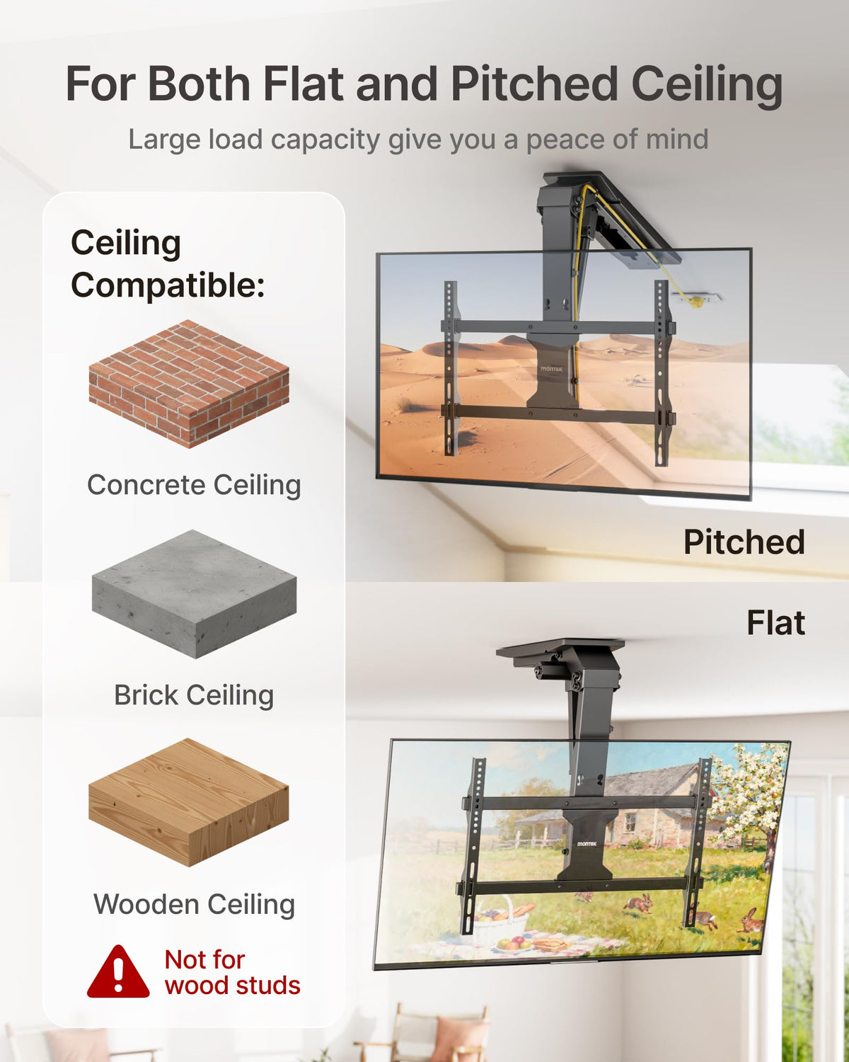 monTEK installation kit includes template and labeled hardware for quicker setup.