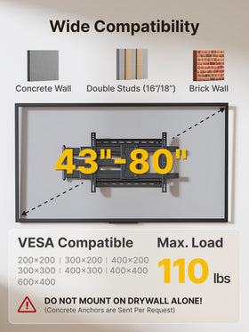 Montek long-arm wall mount swivels 180 degrees for wide seating options.