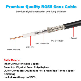 MOOKEERF RG58 50 ohms cable highlighting high shield performance