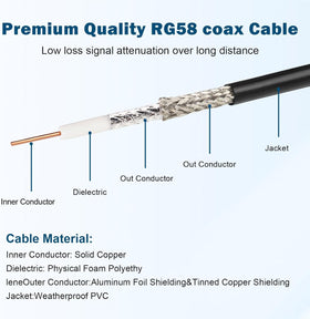MOOKEERF aluminum foil shield delivers robust EMI/RFI protection.