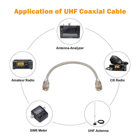 MOOKEERF antenna analyzer use-case showing compatibility with SWR meters and dummy loads