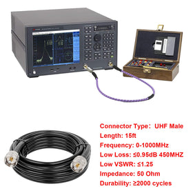 MOOKEERF antenna setup example demonstrates practical use with CB/HAM gear and analyzers.