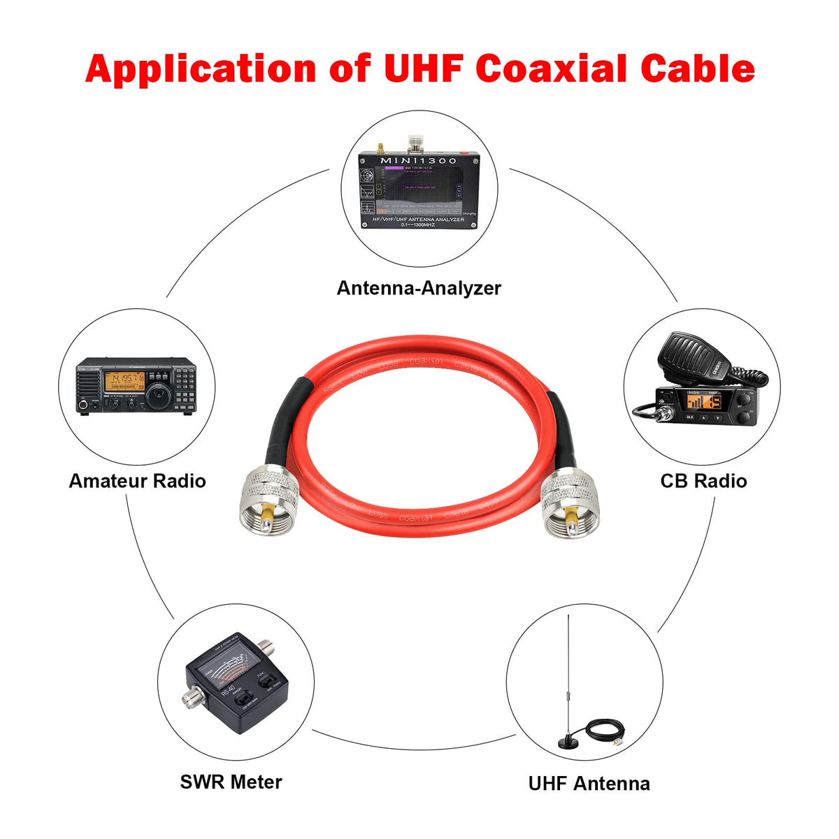 MOOKEERF setup with antenna illustrates reliable CB or HAM radio connections.