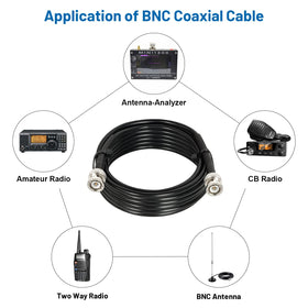 MOOKEERF BNC 5ft RG58 cable paired with a spectrum analyzer for accurate testing.