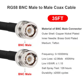 MOOKEERF close-up of BNC connector with heat-shrink sleeve, secure strain relief benefit