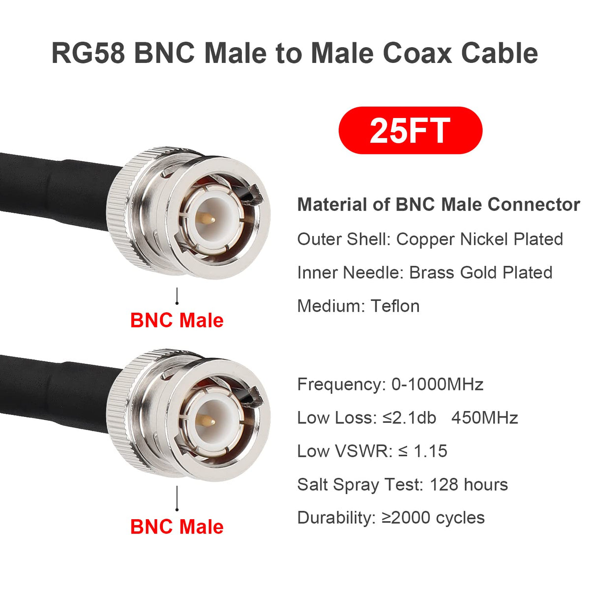 MOOKEERF BNC connector close-up showing reinforced heat-shrink and adhesive for secure connections