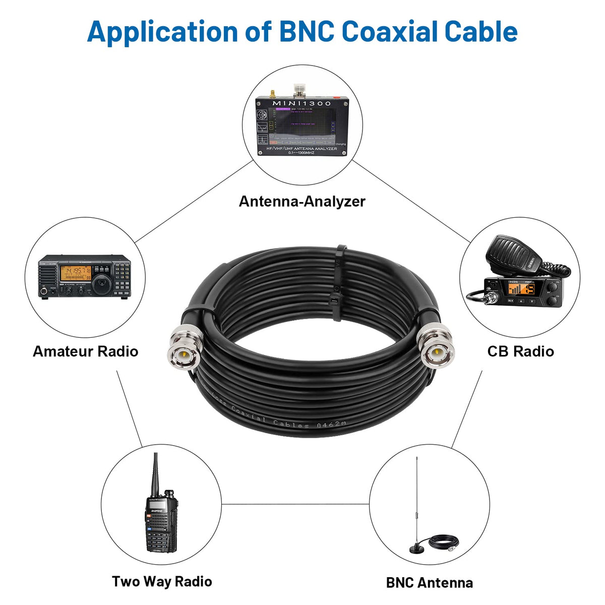 MOOKEERF BNC cable multipurpose use in radios and testing gear