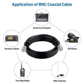 MOOKEERF BNC outer conductor foil detail illustrating oxidation-resistant construction