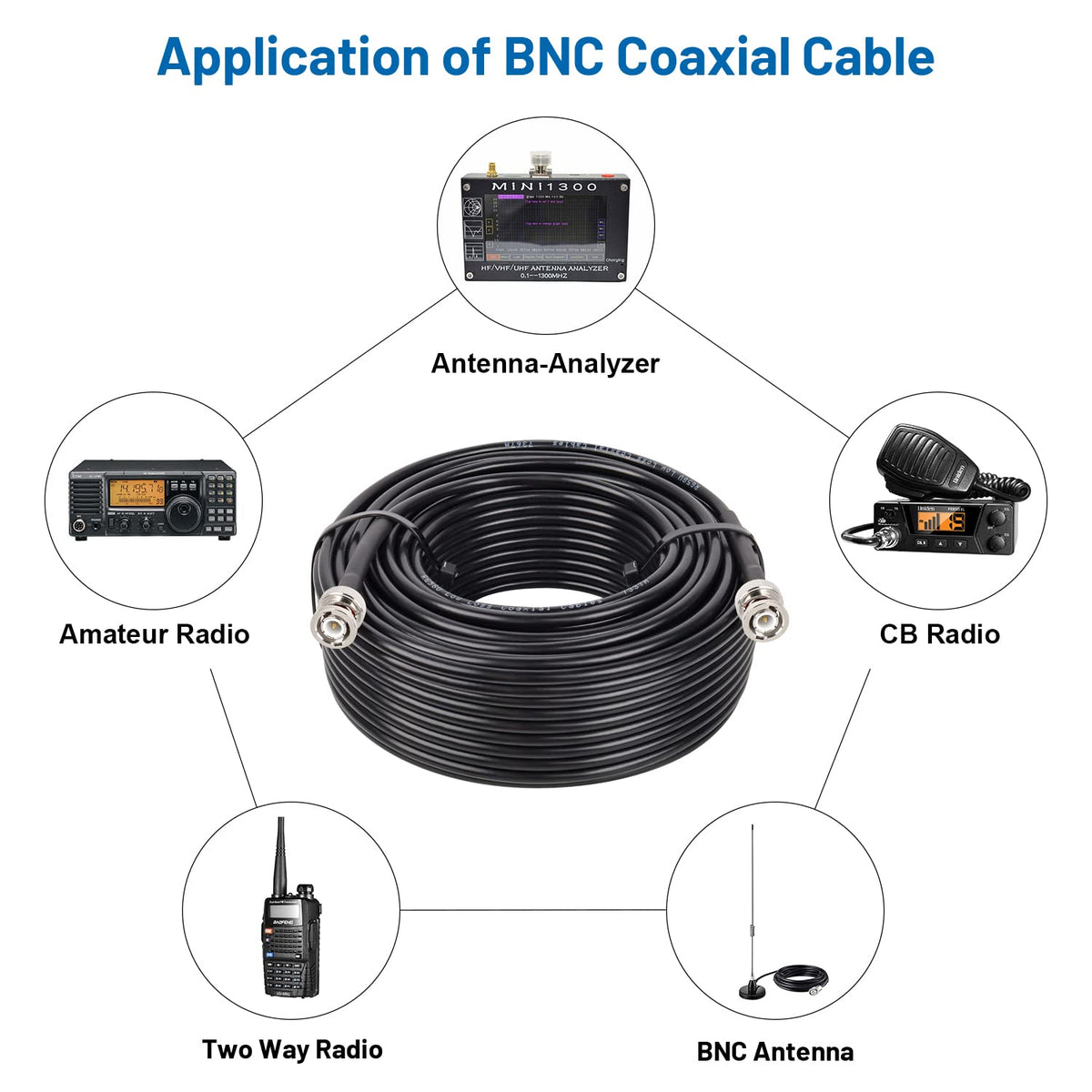 MOOKEERF coiled cable beside a ruler showing 100ft scale and flexible storage benefit easy deployment