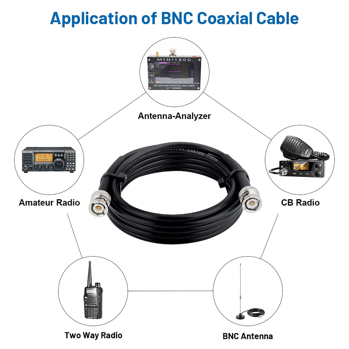 MOOKEERF cable coiled beside ruler showing 40ft length and installation scale